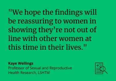 Lifestyle bigger influence on women's sex lives than menopause | Mirage